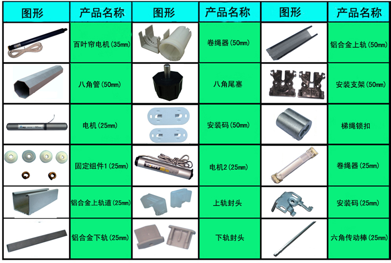電動百葉