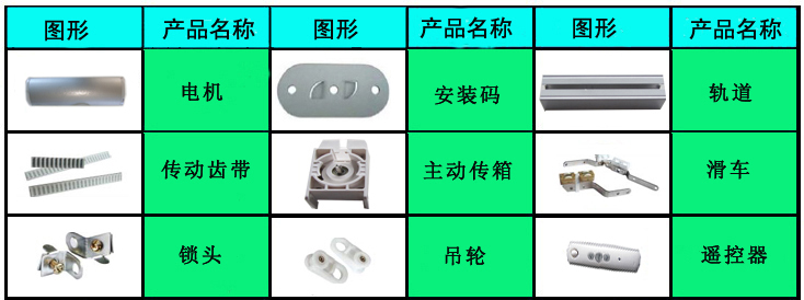 開合簾